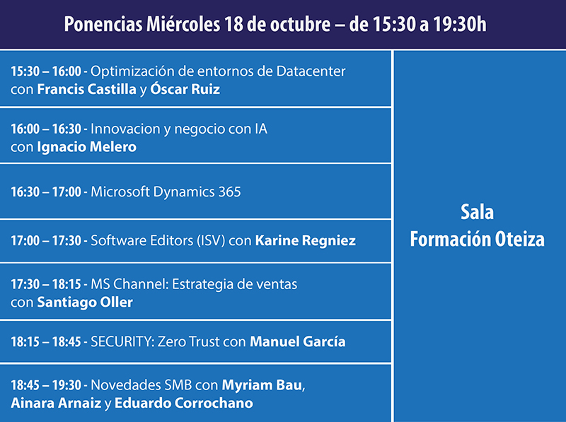 ponencias dia 1 en el XIV Congreso de la IAMCP