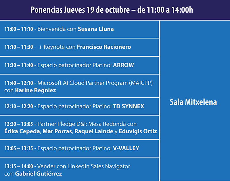 ponencias dia 2 en el XIV Congreso de la IAMCP