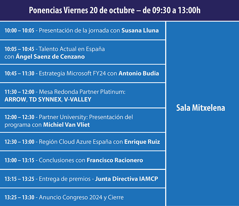 ponencias dia 3 en el XIV Congreso de la IAMCP